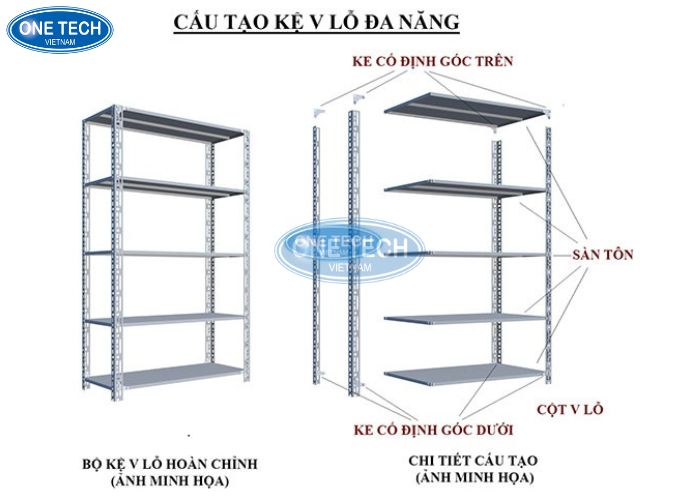 Cấu tạo kệ V lỗ đa năng