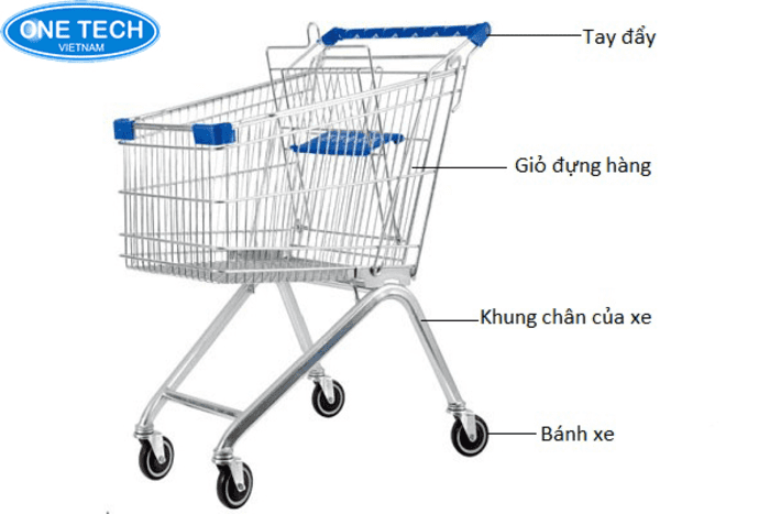 Cấu tạo của các loại xe đẩy siêu thị