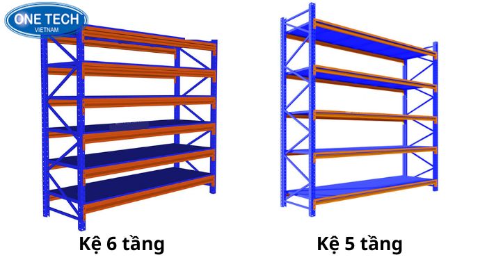 Phân loại theo số tầng